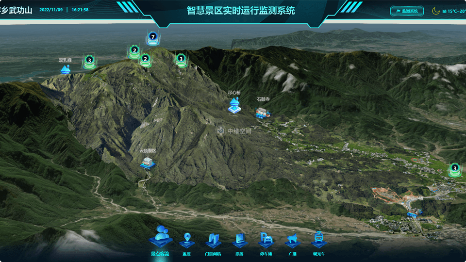 蕉城倾斜摄影技术在旅游规划中的应用？